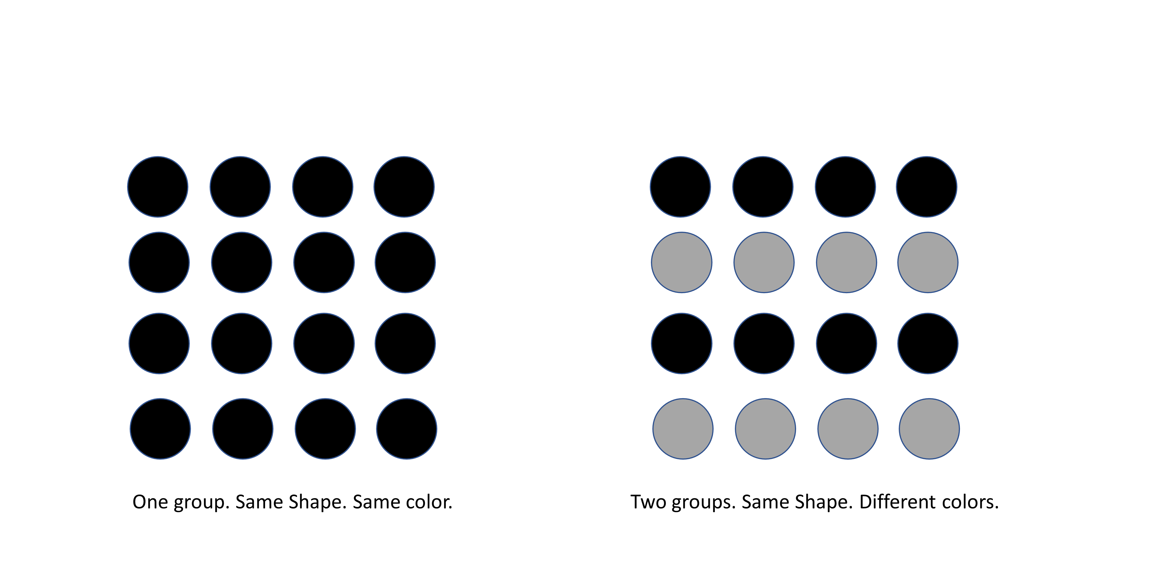 Gestalt Similarity