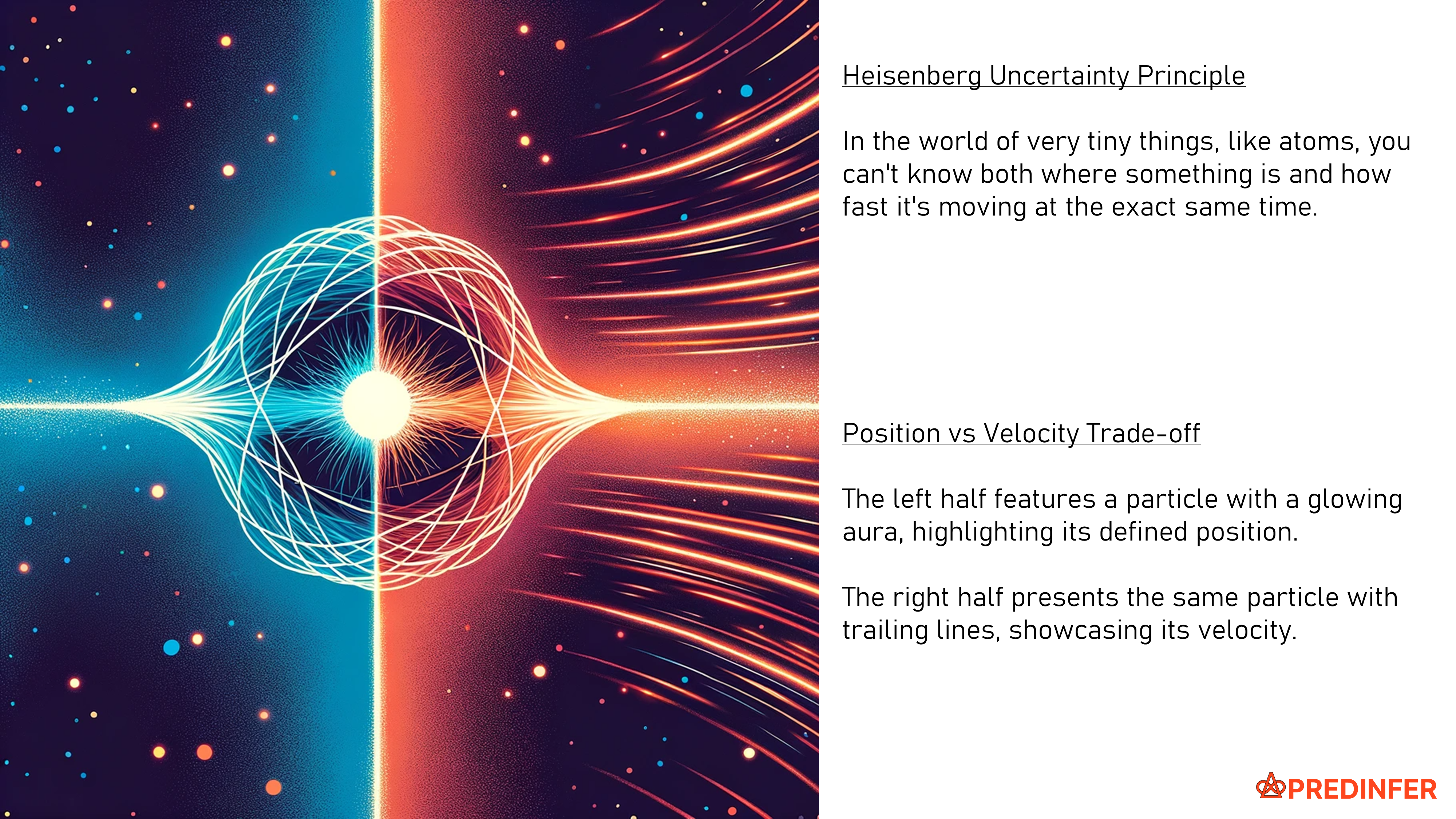  Heisenberg uncertainty principle 