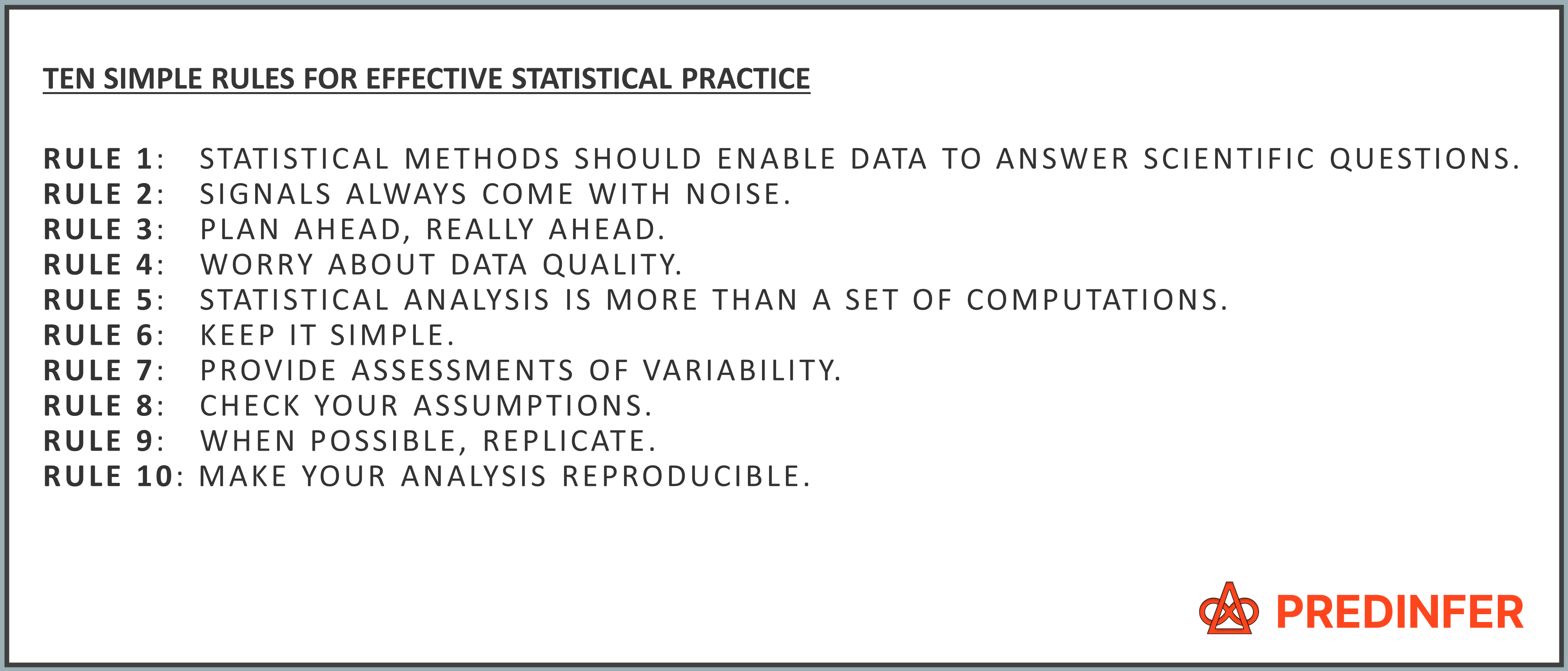 Ten Simple Rules For Effective Statistical Practice