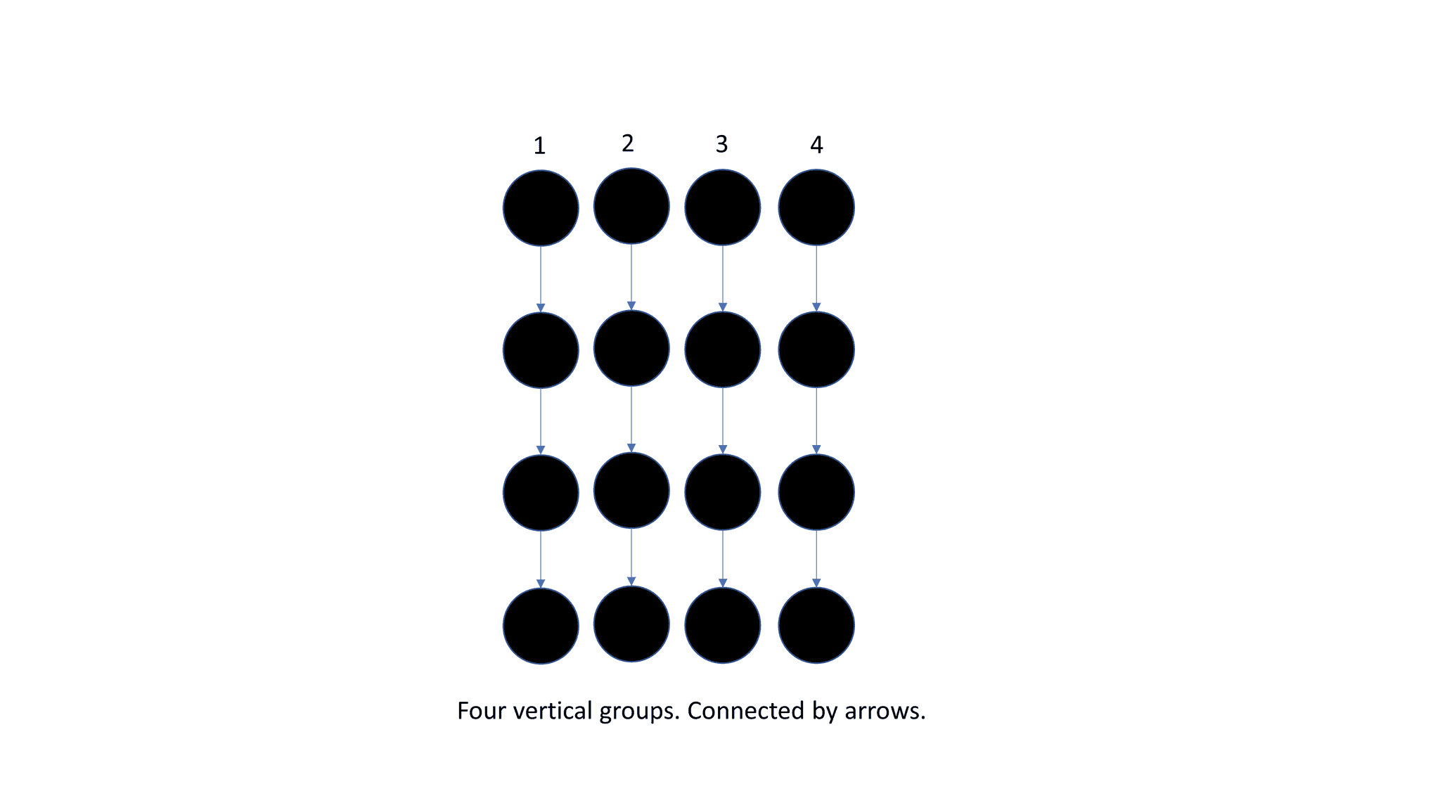 Gestalt Connection Principle