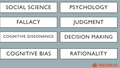 featured image thumbnail for post How to Be Better than ChatGPT at Data Science