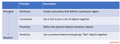 featured image thumbnail for post Gestalt Principles for Data Science