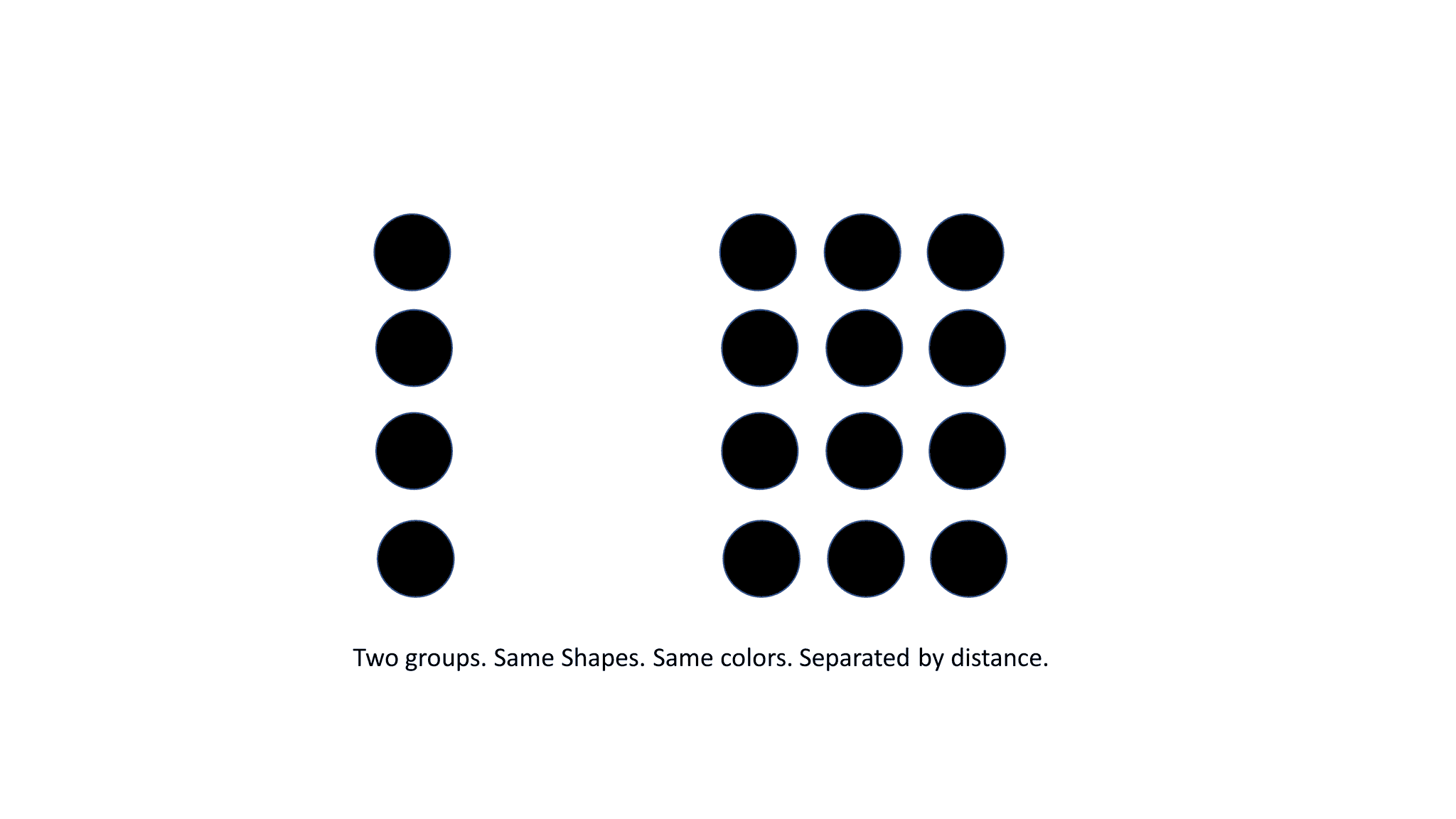 Gestalt Proximity Principle