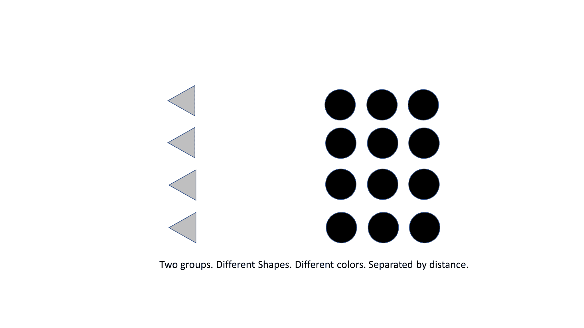 Gestalt Proximity Principle